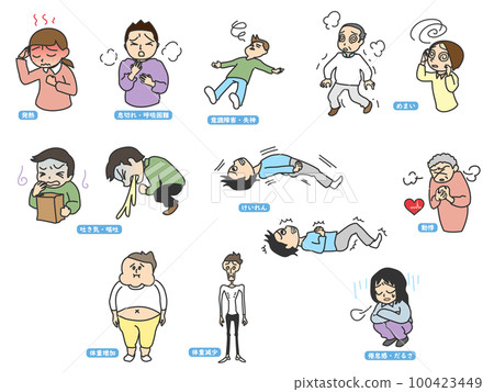 男女症狀集 1 全身症狀 100423449