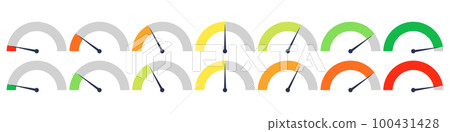 Set of speedometer, speed dial indicator. Green and red, low and high barometers,bad and good level or risk scale. Vector isolated illustration 100431428