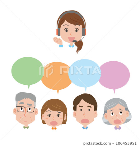 Doubtful people and call center staff Doubtful people and call center staff 100453951
