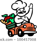 Chef Drive Logo 100457008