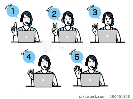 Set of young operator woman sitting in front of laptop and explaining procedure Set of young operator woman sitting in front of laptop and explaining procedure 100461568
