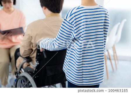 檢查輪椅協助 100463185