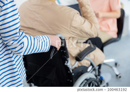 檢查輪椅協助 檢查輪椅協助 100463192