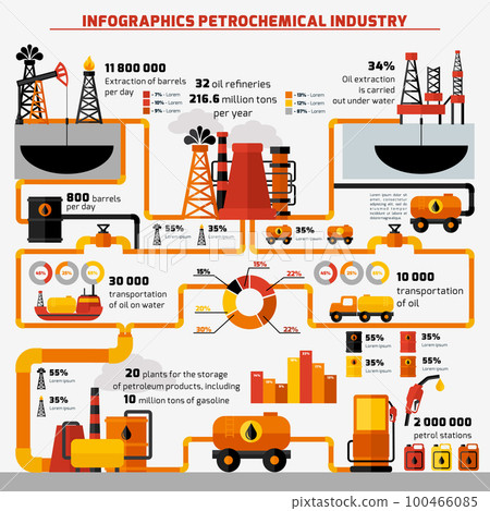Oil Industry Infographics 100466085