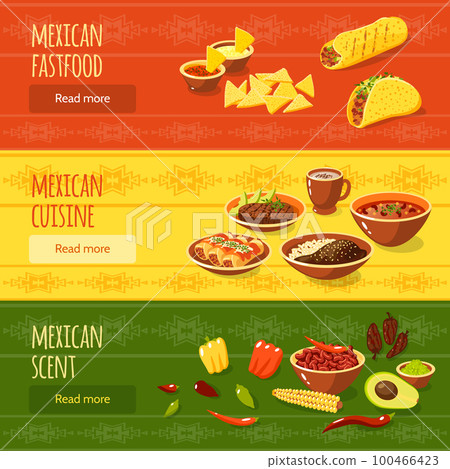 Mexican Food Banner Set 100466423