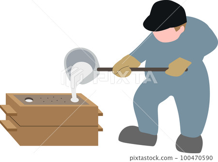 Casting, sand mold, pouring, gas vent holes, people, large handle, aluminum to sprue Casting, sand mold, pouring, gas vent holes, people, large handle, aluminum to sprue 100470590