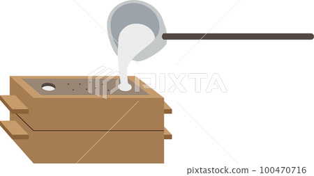 Casting Sand mold Casting Agari, with gas venting hole Large handle Aluminum up to sprue Casting Sand mold Casting Agari, with gas venting hole Large handle Aluminum up to sprue 100470716