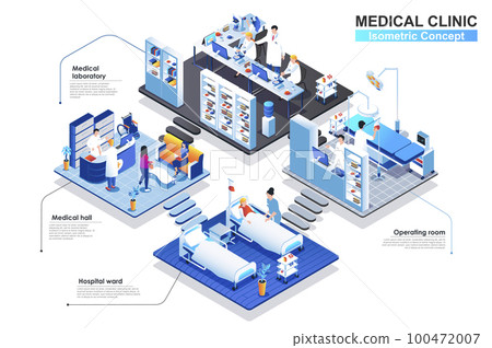 Medical clinic interior isometric concept. Scenes of people characters work in departments: hall, hospital ward, operating room, laboratory. Treatment patients. Vector flat illustration in 3d design Medical clinic interior isometric concept. Scenes of people characters work in departments: hall, hospital ward, operating room, laboratory. Treatment patients. Vector flat illustration in 3d design 100472007