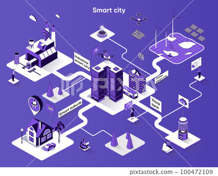 Smart city isometric web banner. Urban infrastructure and buildings flat isometry concept. Industrial city, suburb, green energy 3d scene design. Vector illustration with tiny people characters Smart city isometric web banner. Urban infrastructure and buildings flat isometry concept. Industrial city, suburb, green energy 3d scene design. Vector illustration with tiny people characters 100472109