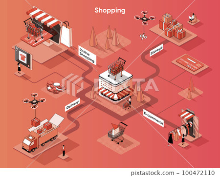 Shopping and e-commerce isometric web banner. Internet buying clothes or shoes flat isometry concept. Delivery, storage, online payment 3d scene design. Vector illustration with tiny people characters Shopping and e-commerce isometric web banner. Internet buying clothes or shoes flat isometry concept. Delivery, storage, online payment 3d scene design. Vector illustration with tiny people characters 100472110