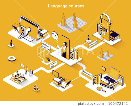 Language courses isometric web banner. Online studying, speech club, e-learning 3d scene design. Educational seminars or training flat isometry concept. Vector illustration with tiny people characters 100472141