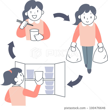 A woman doing a rolling stock of food in preparation for a disaster 100476646