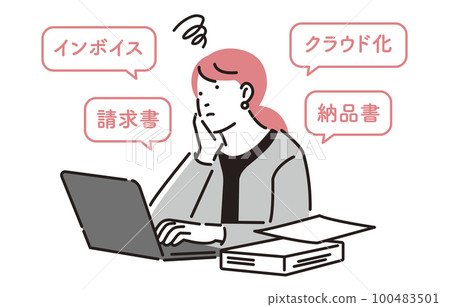 考慮將雲計算用於辦公程序的女性 100483501