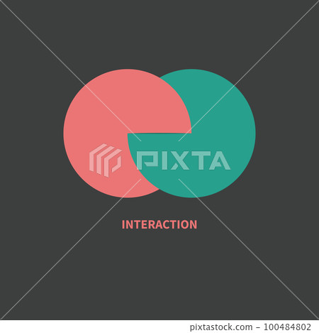 Integration, interaction sign 100484802