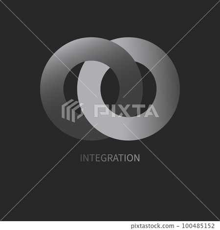 Integration, interaction sign Integration, interaction sign 100485152