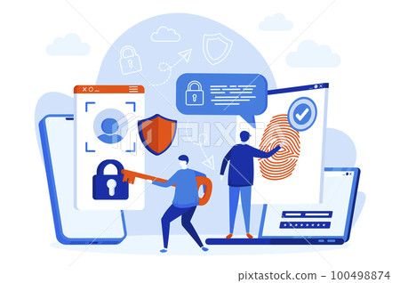 Biometric access control web design with people characters. Biometrics identification and verification. Fingerprint scanning technology. Vector illustration for social media promotional materials. 100498874