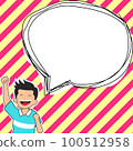 Young happy boy presenting important information and brand new agenda. Big white speech bubble for text on bright colored background. Vector drawing illustration. 100512958