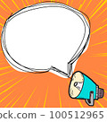 Megaphone presenting important information and brand new agenda. Big white speech bubble for text on bright colored background. Vector drawing illustration. 100512965