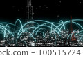 city and cyber 100515724