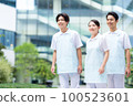 Caregiver, helper, nurse, medical photography cooperation "LINK FOREST" 100523601