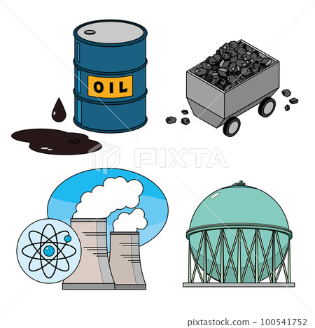 Energy resource set Energy resource set 100541752