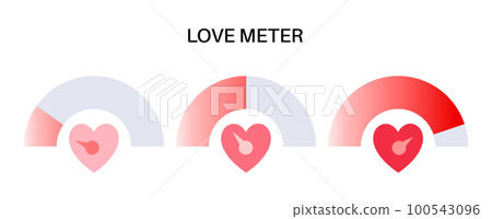 Love meter element Love meter element 100543096