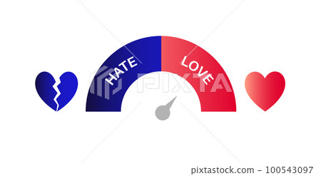 Love meter element Love meter element 100543097