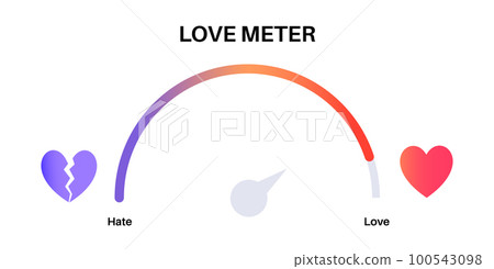 Love meter element Love meter element 100543098