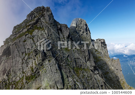 從馬背上看到穗高山脈、憲兵和驢耳朵 100544609