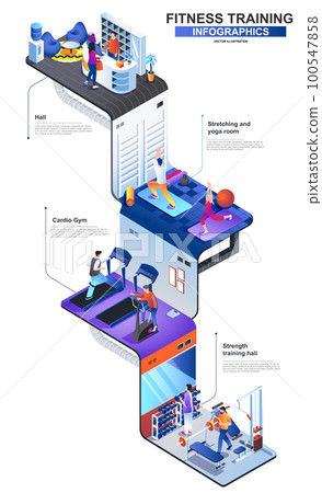 Fitness training modern isometric infographics. 3d isometry graphic design with cardio and strength halls, yoga room. Sport center multi level isometric composition with people, vector illustration. 100547858