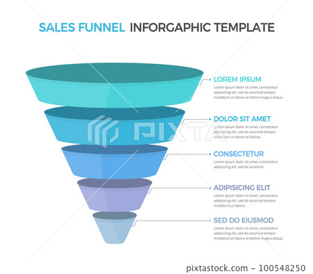 Funnel Diagram Template 100548250