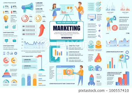 Bundle marketing and promo infographic UI, UX, KIT elements. Different charts, diagrams, workflow, flowchart, timeline, schemes, graphs design template. 100557410