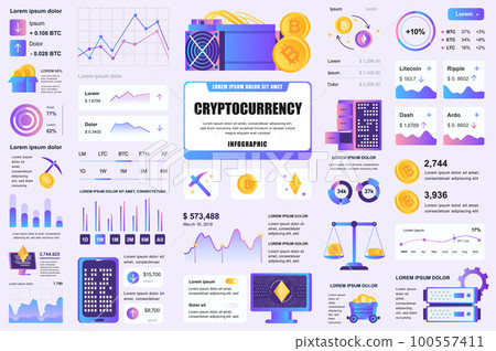 Bundle cryptocurrency mining infographic UI, UX, KIT elements. Different charts, diagrams, workflow, flowchart, timeline, schemes, graphs design template. Bundle cryptocurrency mining infographic UI, UX, KIT elements. Different charts, diagrams, workflow, flowchart, timeline, schemes, graphs design template. 100557411