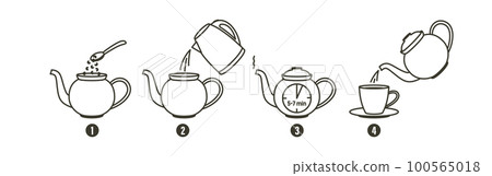 Tea or coffee brewing instruction. Tea, coffee making, brew process icons. Tea or coffee brewing instruction. Tea, coffee making, brew process icons. 100565018