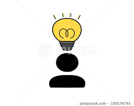 A light bulb, an inspiration that people think about 100576765