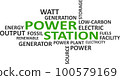 word cloud - power station 100579169