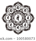 Sanskrit Mandala Ban Year of the Sheep Year of the Monkey (Dainichi Nyorai) 100580073