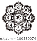 Sanskrit Mandala Saku Horse Year (Seishi Bodhisattva) 100580074