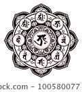 Sanskrit Mandala Tarak Year of the Ox Year of the Tiger (Kokuzo Bodhisattva) 100580077
