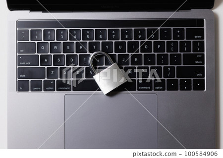 Personal computer security 100584906