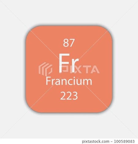 Francium symbol. Chemical element of the periodic table. Vector illustration. 100589083