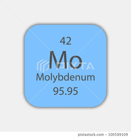 Molybdenum symbol. Chemical element of the periodic table. Vector illustration. Molybdenum symbol. Chemical element of the periodic table. Vector illustration. 100589109