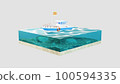 漂浮在3DCG海中的小船 100594335