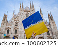 MILAN, ITALY - 2023:1st anniversary of war Russia Ukraine. Sign displayed with a message of peace in the colors of the Ukrainian flag,Duomo background. 100602325