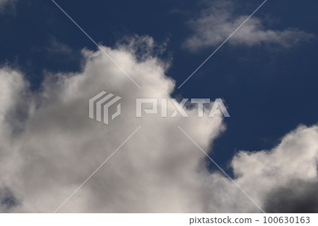 Stormy weather and dark clouds 100630163