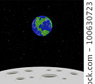 [Vector] The Earth from the Moon 100630723