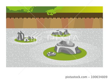 Takianji Temple 京都岩石花園 100634809