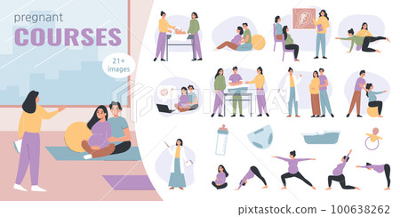 Pregnant Courses Composition 100638262