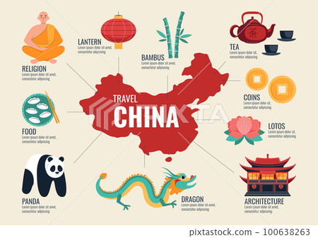 China Travel Flat Infographics 100638263