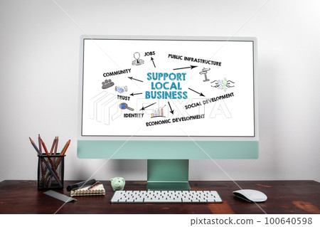Support Local Business. Illustration with keywords and icons. Computer screen on office desk Support Local Business. Illustration with keywords and icons. Computer screen on office desk 100640598